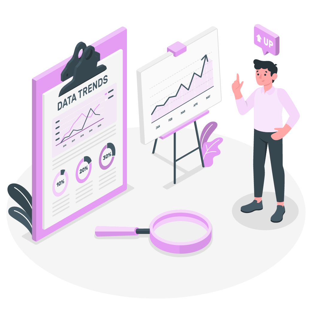 Result Oriented Strategy