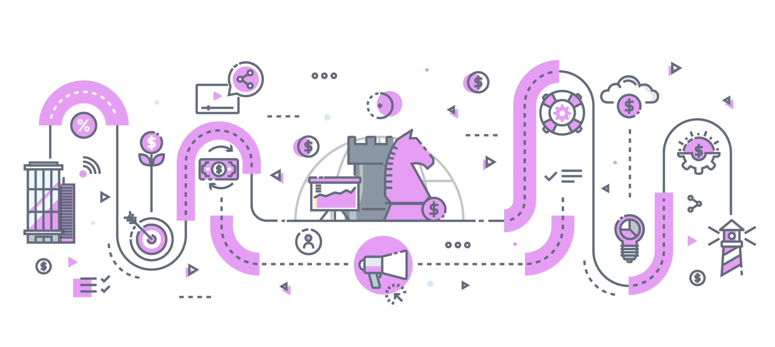 Strategy Illustration